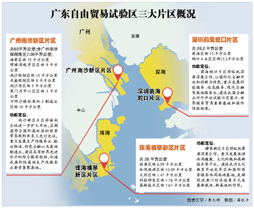 廣東省檢察院出臺《關(guān)于服務保障中國（廣東）自由貿(mào)易試驗區(qū)建設的若干意見