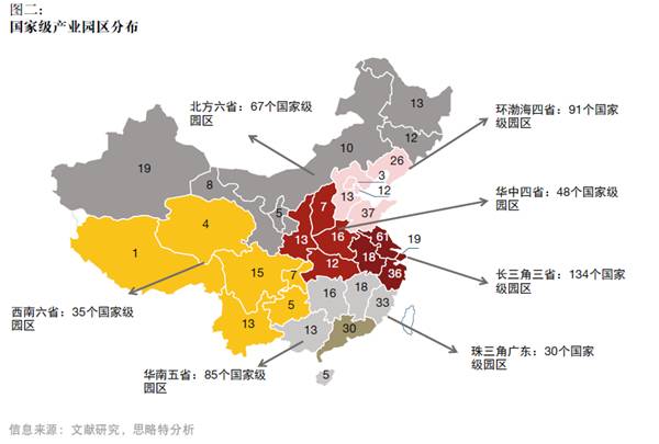 產(chǎn)融結(jié)合、服務(wù)升級，打造產(chǎn)業(yè)園區(qū)開發(fā)和運(yùn)營新模式