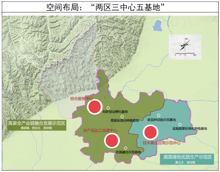 山西省清徐縣國家現(xiàn)代農業(yè)產業(yè)園