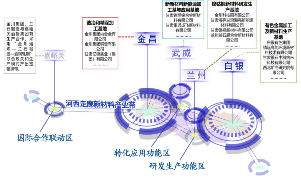 我院助力金白蘭武成功培育有色金屬?lài)?guó)家先進(jìn)制造業(yè)集群
